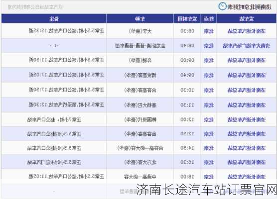 济南长途汽车站订票官网