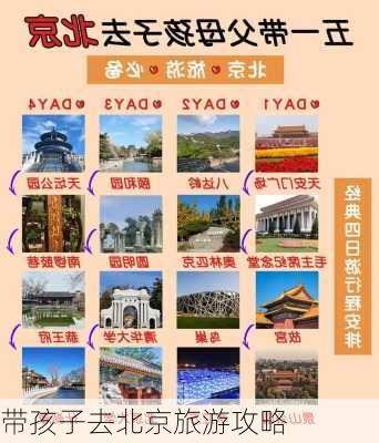 带孩子去北京旅游攻略