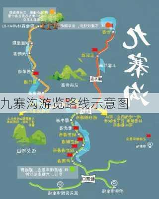 九寨沟游览路线示意图