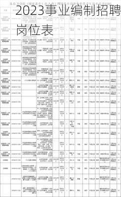 2023事业编制招聘岗位表