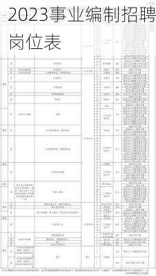 2023事业编制招聘岗位表