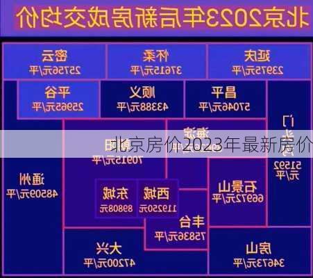 北京房价2023年最新房价