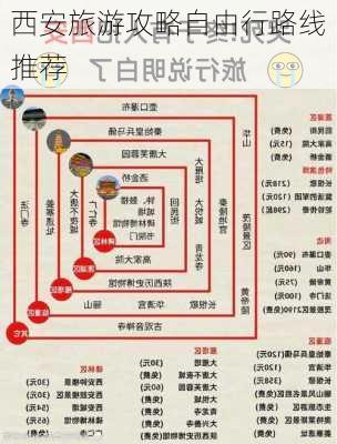 西安旅游攻略自由行路线推荐