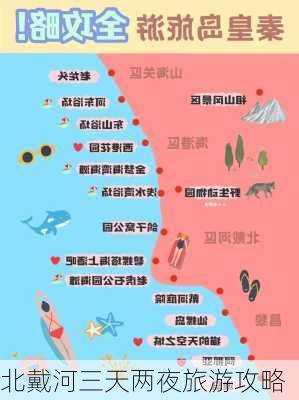 北戴河三天两夜旅游攻略