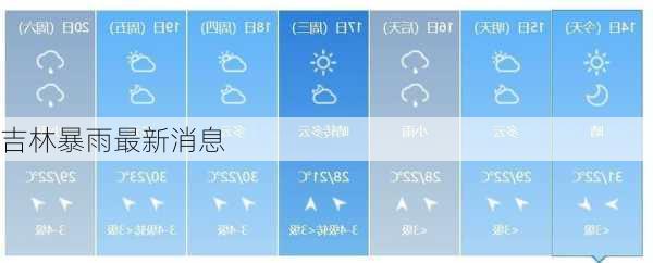 吉林暴雨最新消息