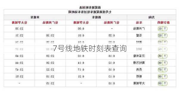 7号线地铁时刻表查询