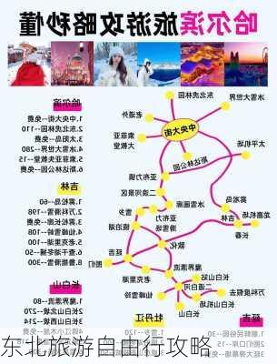 东北旅游自由行攻略