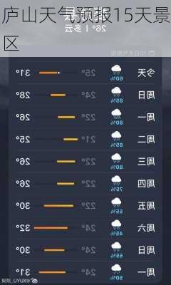 庐山天气预报15天景区