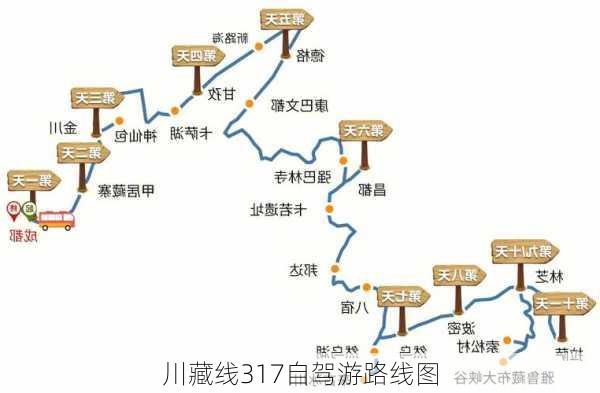 川藏线317自驾游路线图