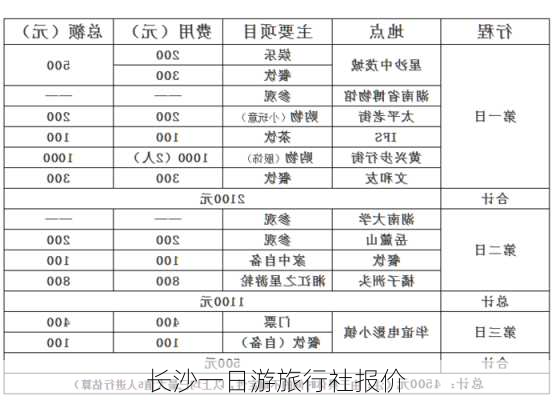 长沙一日游旅行社报价