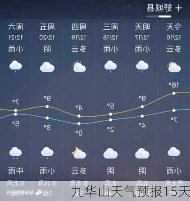 九华山天气预报15天