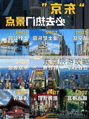 东京旅游攻略