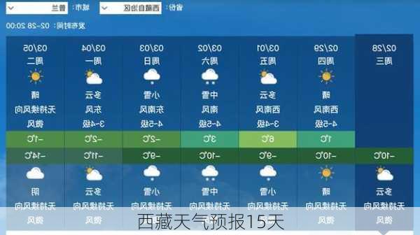 西藏天气预报15天