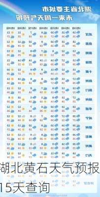 湖北黄石天气预报15天查询