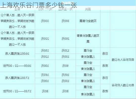 上海欢乐谷门票多少钱一张