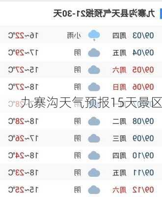 九寨沟天气预报15天景区