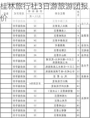 桂林旅行社3日游旅游团报价