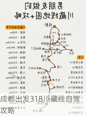 成都出发318川藏线自驾攻略