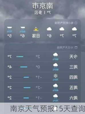 南京天气预报15天查询