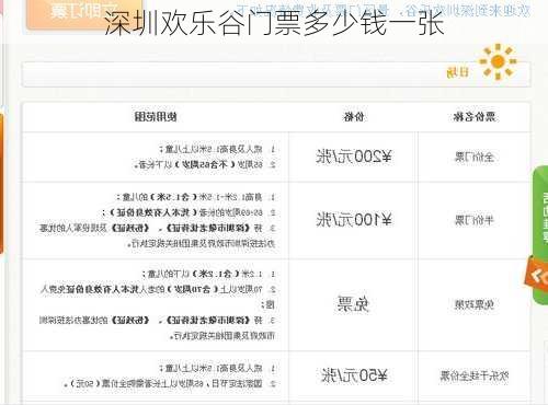 深圳欢乐谷门票多少钱一张