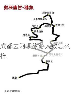 成都去阿坝旅游人数怎么样