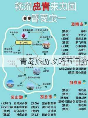 青岛旅游攻略五日游