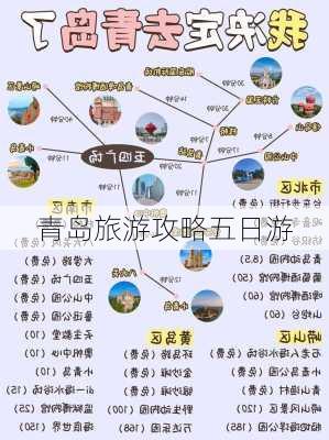 青岛旅游攻略五日游