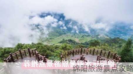 绵阳旅游景点攻略