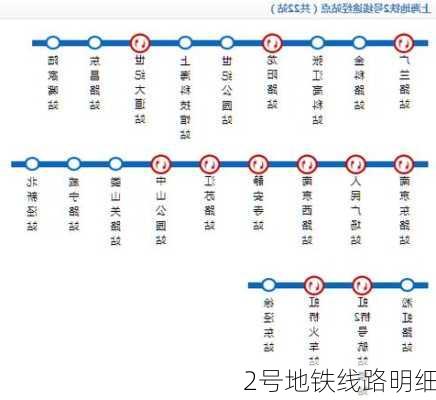 2号地铁线路明细