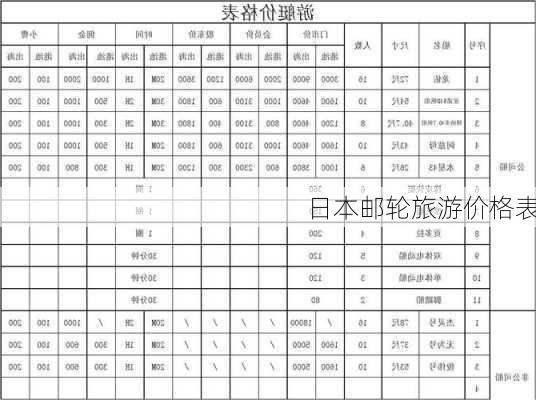 日本邮轮旅游价格表