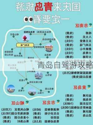 青岛自驾游攻略