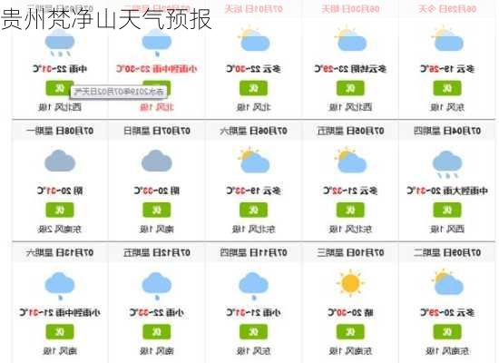 贵州梵净山天气预报