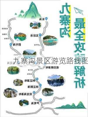 九寨沟景区游览路线图