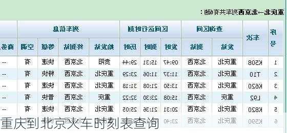 重庆到北京火车时刻表查询