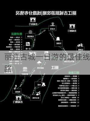 丽江古城一日游的最佳线路