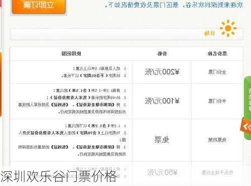 深圳欢乐谷门票价格
