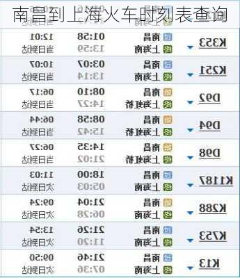 南昌到上海火车时刻表查询