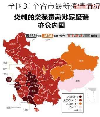 全国31个省市最新疫情情况