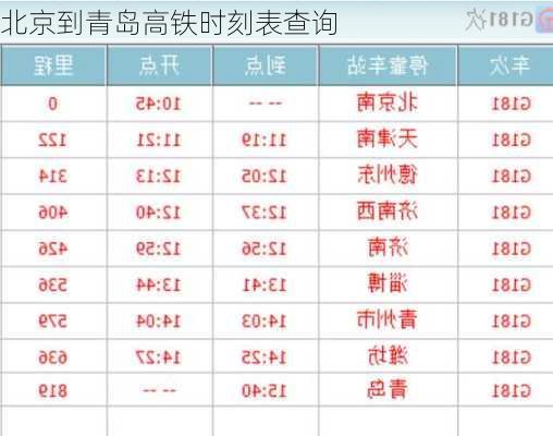 北京到青岛高铁时刻表查询