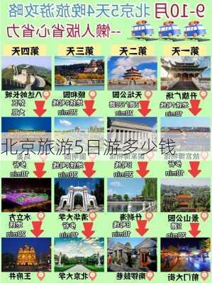 北京旅游5日游多少钱