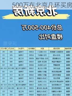 500万在北京几环买房