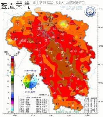 鹰潭天气