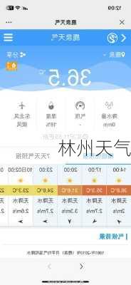 林州天气