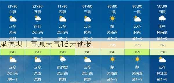 承德坝上草原天气15天预报