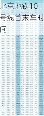 北京地铁10号线首末车时间