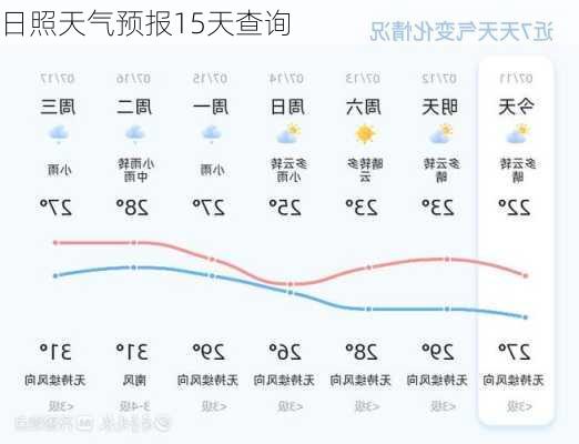 日照天气预报15天查询