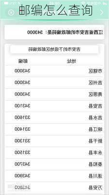 邮编怎么查询