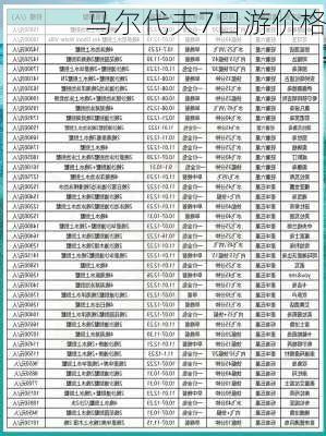 马尔代夫7日游价格