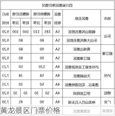 黄龙景区门票价格