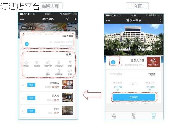 订酒店平台